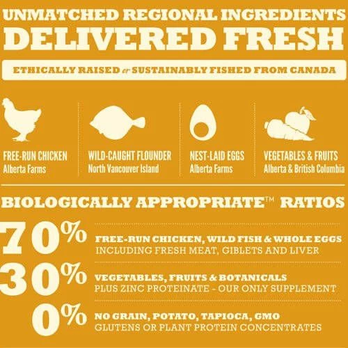 Acana Heritage Puppy En Junior 11, 4kg 11, 4kg - Image 5